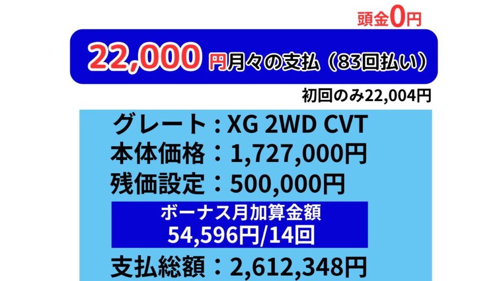 スイフト　新車リース