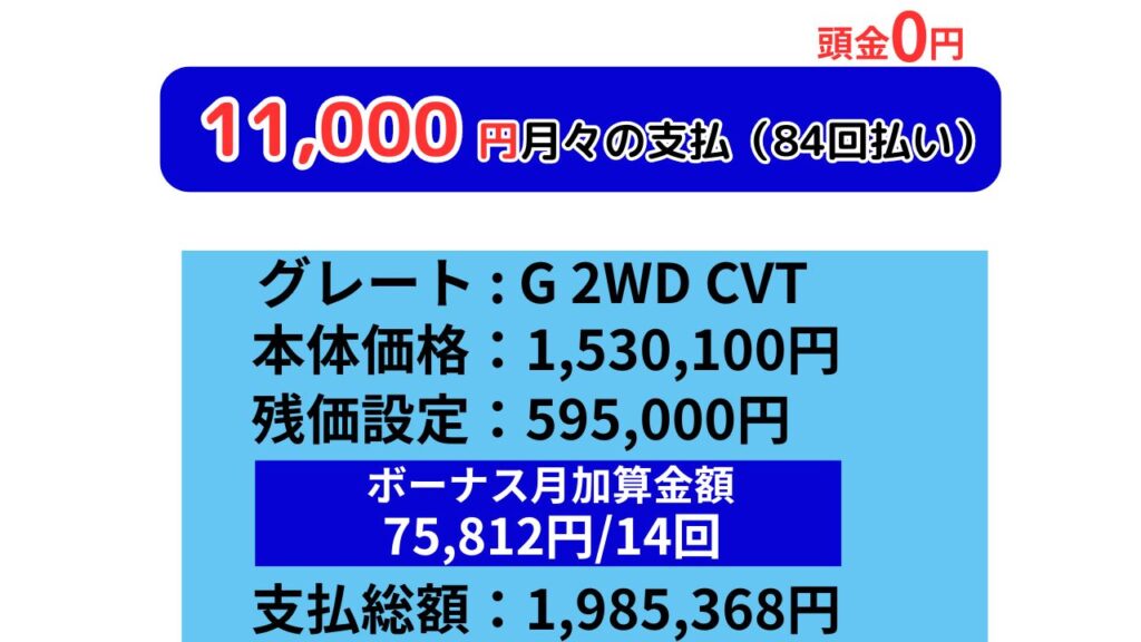 スペーシア 新車　リース