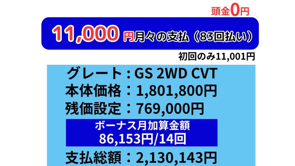 スペーシアカスタム　新車リース