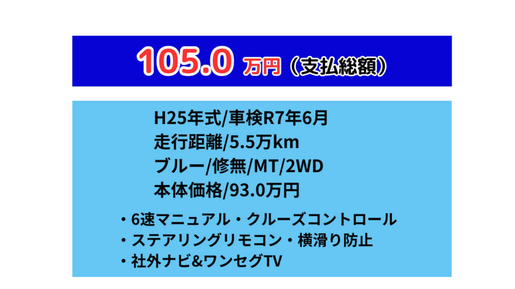 スイフトスポーツ